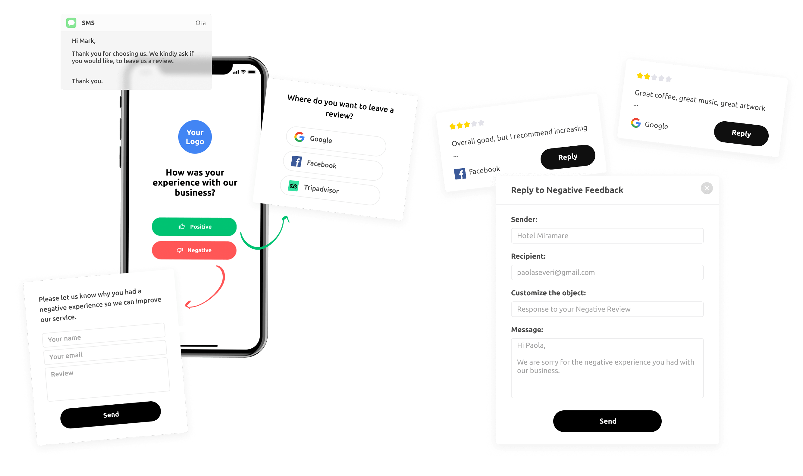 Get more reviews